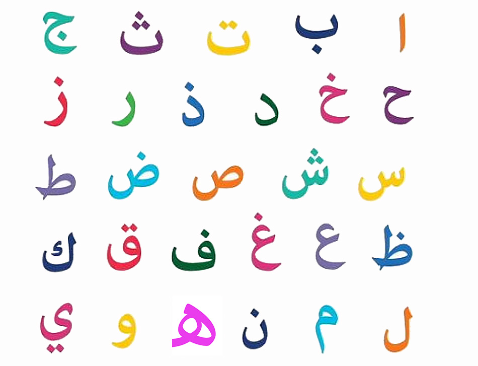 arabic alphabet