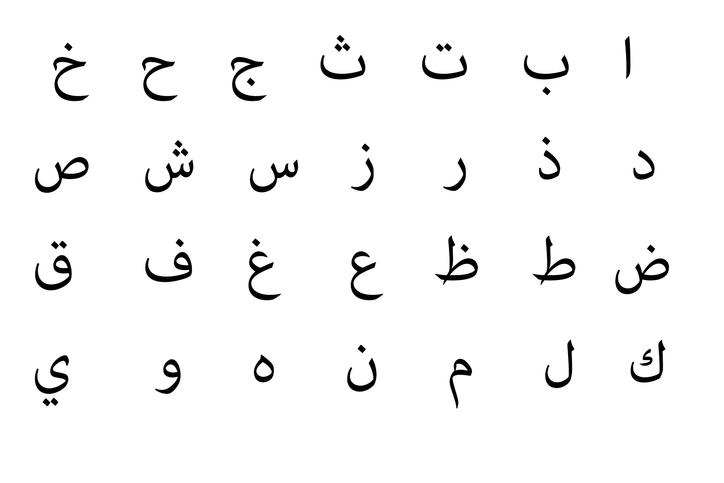 arabic alphabet