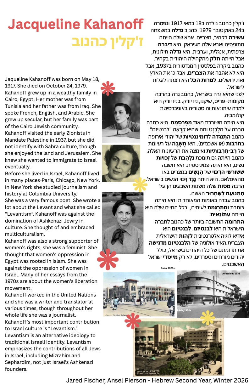 Co-winner of the best poster in Hebrew