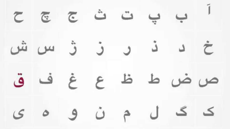 Persian language. Персидский алфавит фарси. Язык Ирана фарси. Персидский и арабский языки. Язык пушту.