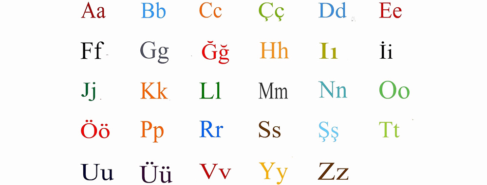 The Turkish Alphabet Middle East And North African Languages Program Northwestern University